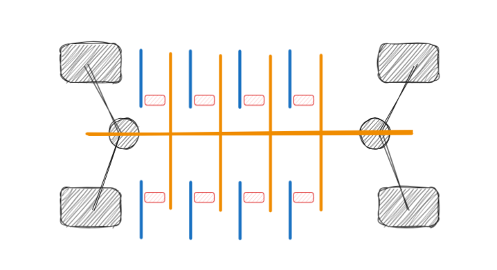 accelerometer explanation